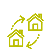 Buying & Selling Property